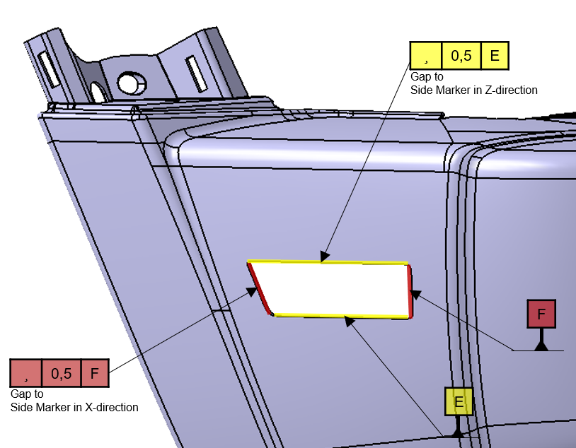 GD&T callouts on the side marker cut-out in CAD